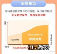 平安e生保保证续保新版6年后怎么办？