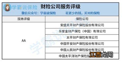 安盛天平理赔打款多长时间到账？