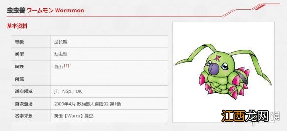 数码宝贝rearise虫虫兽图鉴 虫虫兽资料技能大全