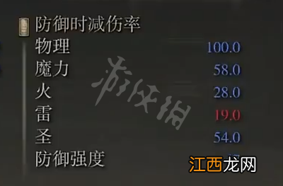 艾尔登法环卡利亚骑士盾强度介绍 卡利亚骑士属性怎么样