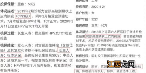 有cin1能不能投重疾险？