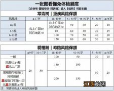 华夏爱相随可以返还吗？