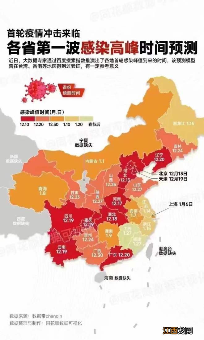 囤药的人们，放过偏远县城！