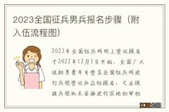 附入伍流程图 2023全国征兵男兵报名步骤