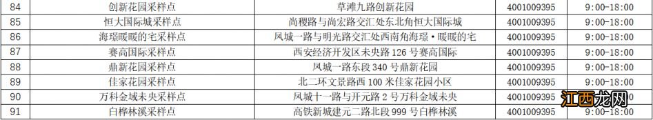 西安未央区有核酸单采的地方吗