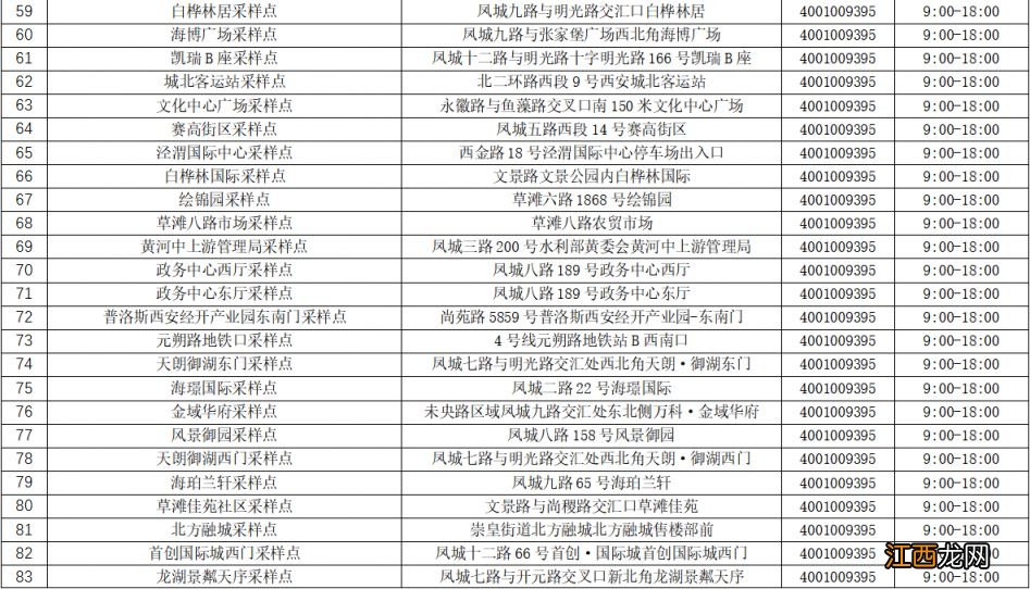 西安未央区有核酸单采的地方吗