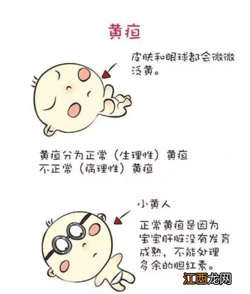 新生儿黄疸可以买重疾险吗？