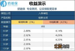 人保寿险悦享生活如何领取生存金？