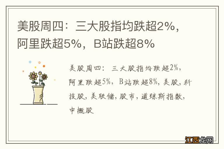 美股周四：三大股指均跌超2%，阿里跌超5%，B站跌超8%