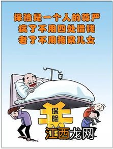 百万医疗险买了还用买防癌险吗？