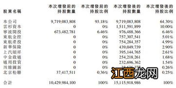 大地保险定损后几天内到账？