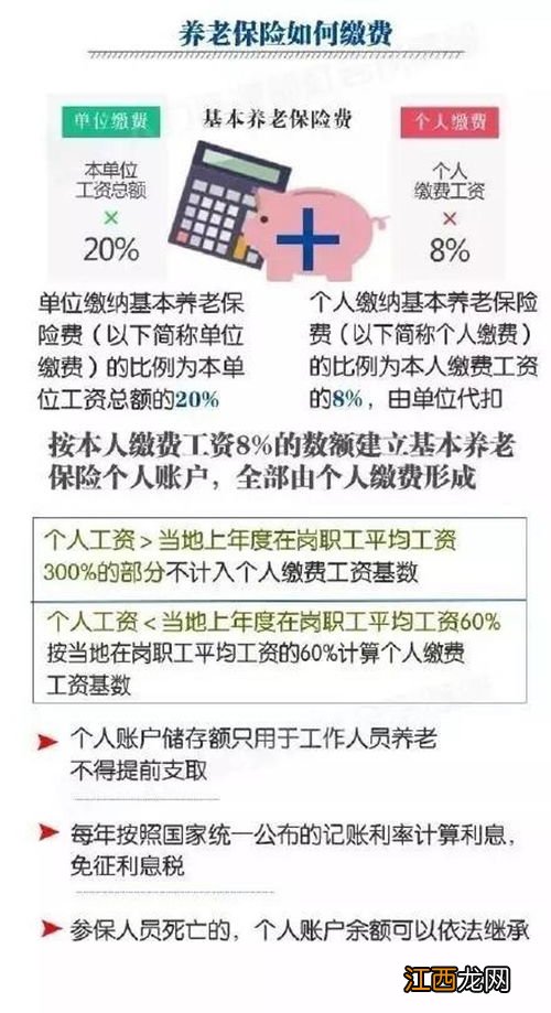 养老保险终止参保钱能退回全额吗？