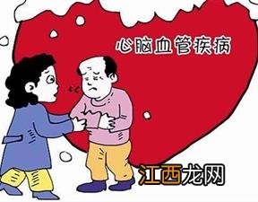 心肌梗塞属于意外险吗？