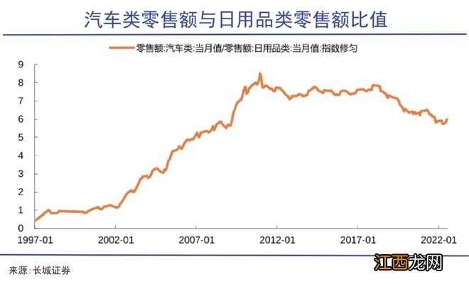 只属于少数人的报复性消费