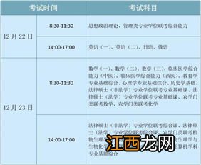 2023年江西研究生初试报名及考试具体时间分别是什么时候