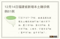 12月14日福建省新增本土确诊病例61例