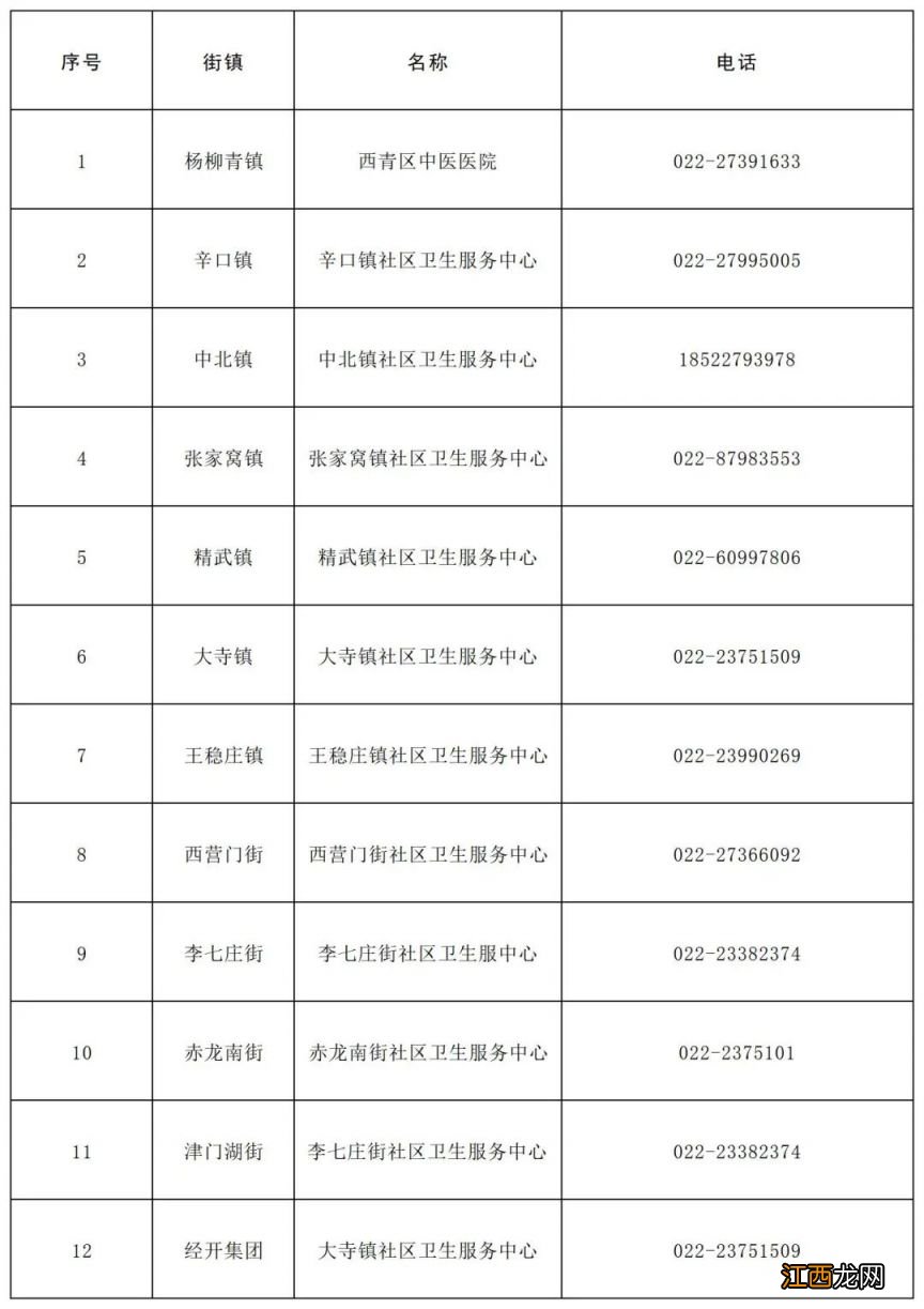 全 天津西青区24小时就医保障与生活服务电话