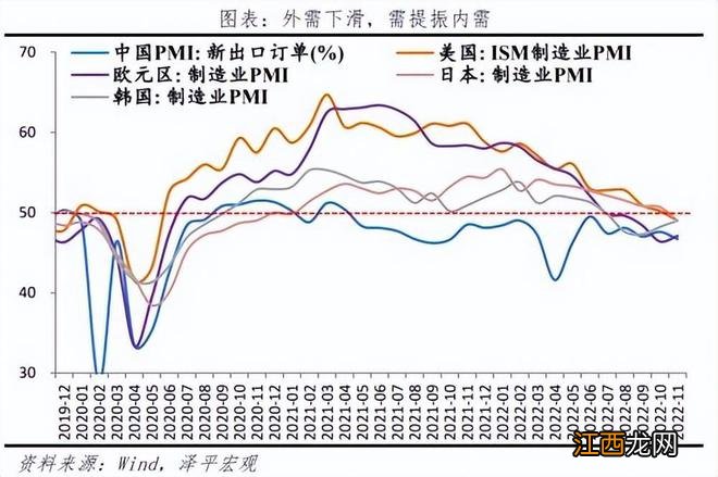 订单降40%，工厂或提前放假！老美一脚“刹车” 对中国影响多大？