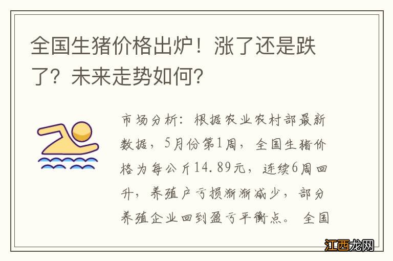 全国生猪价格出炉！涨了还是跌了？未来走势如何？