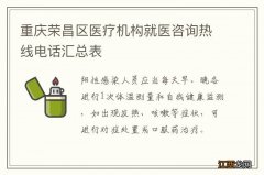 重庆荣昌区医疗机构就医咨询热线电话汇总表