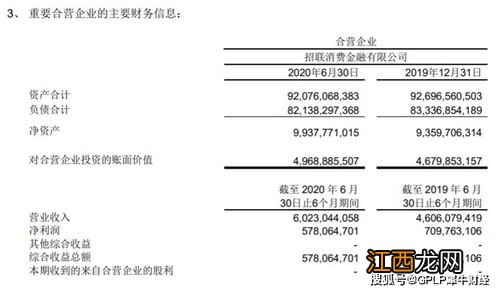 拨备覆盖率高说明什么？