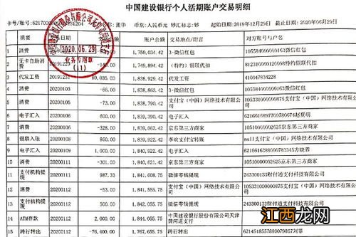 周六周日房贷正常从银行扣除吗-每月还房贷是银行自动扣的吗