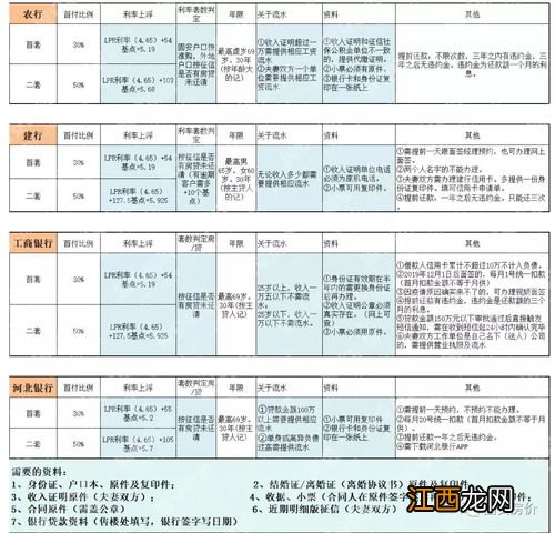 周六周日房贷正常从银行扣除吗-每月还房贷是银行自动扣的吗