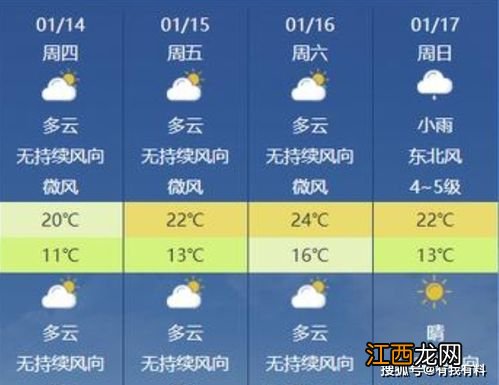 2022成都天气什么时候才能跟暖和起来-为什么成都今年这么冷