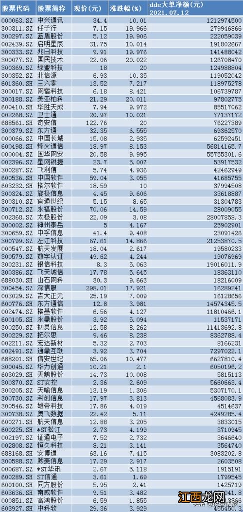 平安富盈360是不是日复利？