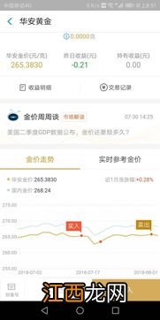 支付宝华安黄金昨日收益是什么意思？