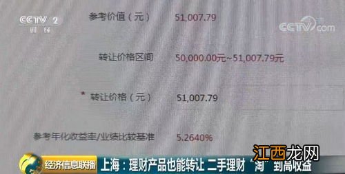 理财产品转让一直没人要会怎么样？