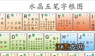 套字五笔怎么打字 套字五笔怎么打