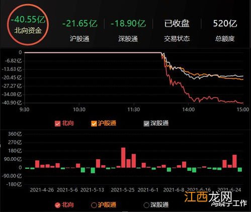 银行房贷收紧房价会下跌吗-银行收紧房贷对房价有什么影响