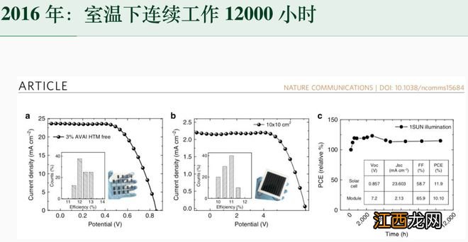 一份关于钙钛矿生产设备、场景、技术参数的重量级PPT流出……