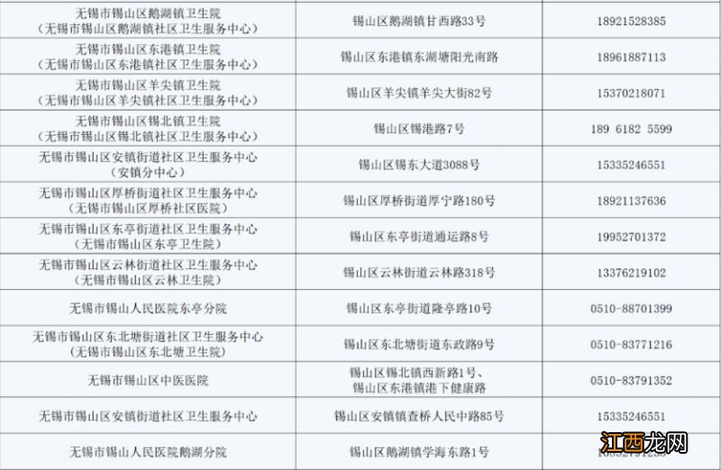 24小时 无锡锡山区社区医院电话号码