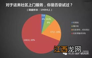 2022大数据技术专业有出路吗 前景怎么样