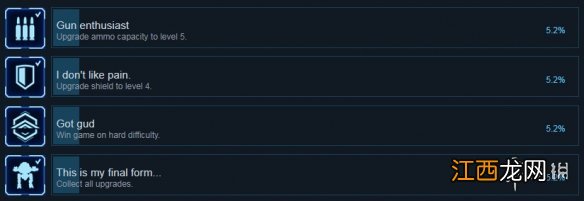 机械怒火全成就解锁条件一览 机械怒火成就怎么解锁
