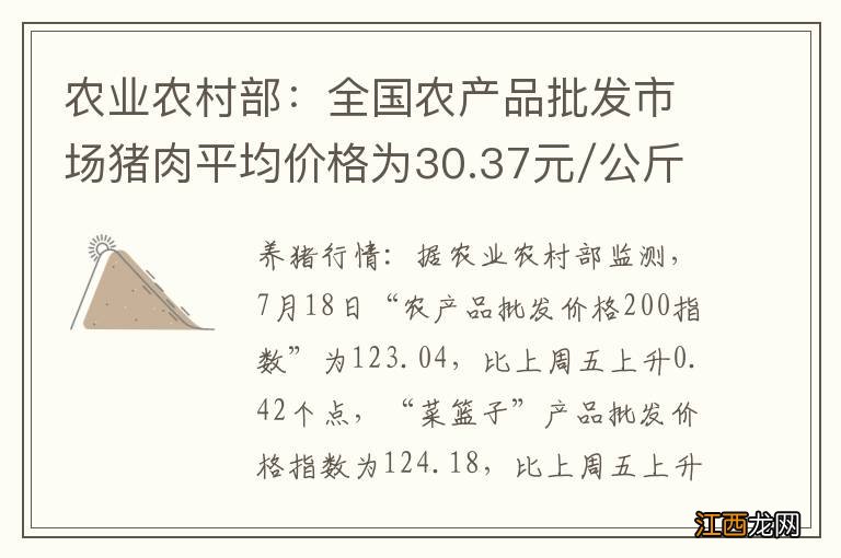 农业农村部：全国农产品批发市场猪肉平均价格为30.37元/公斤 比上