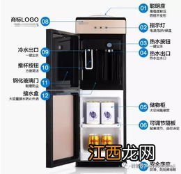 饮水机有哪些分类