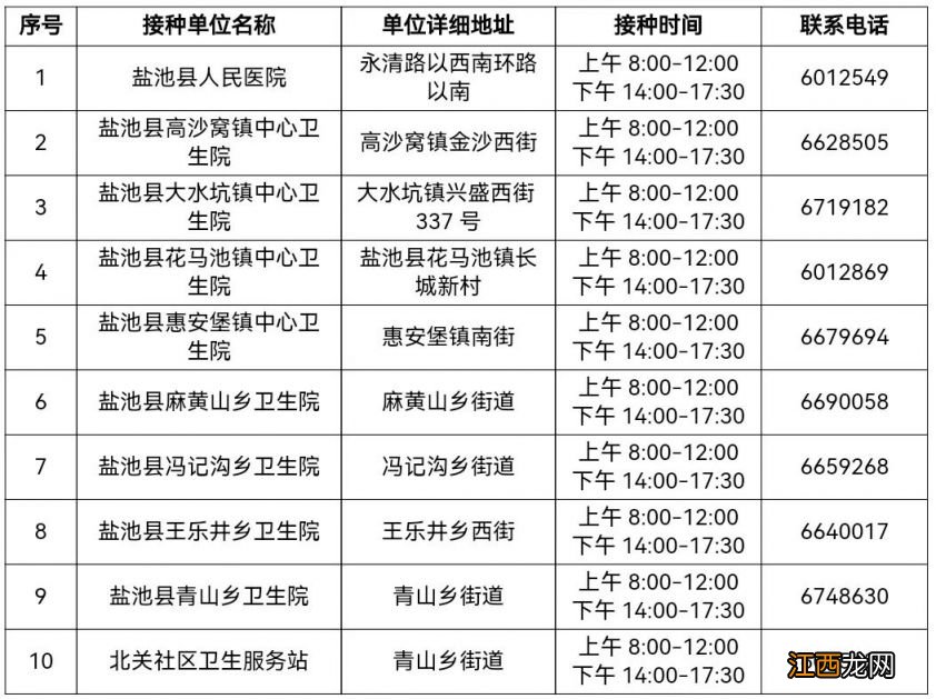 吴忠设置新冠病毒疫苗接种点通告