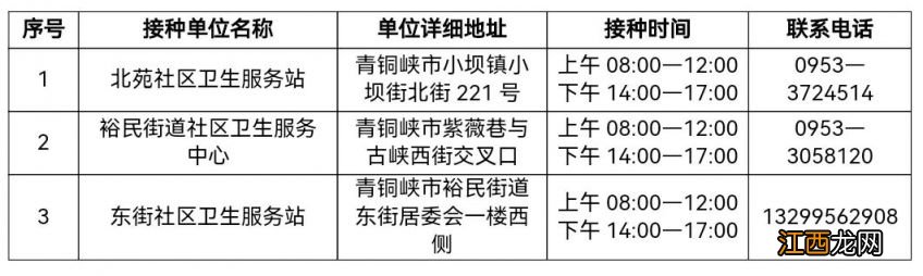 吴忠设置新冠病毒疫苗接种点通告