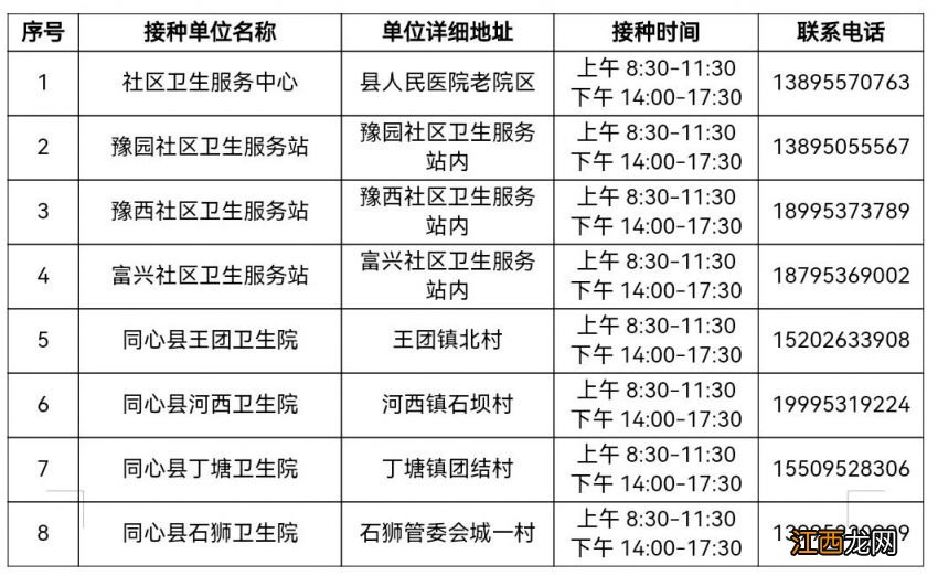 吴忠设置新冠病毒疫苗接种点通告