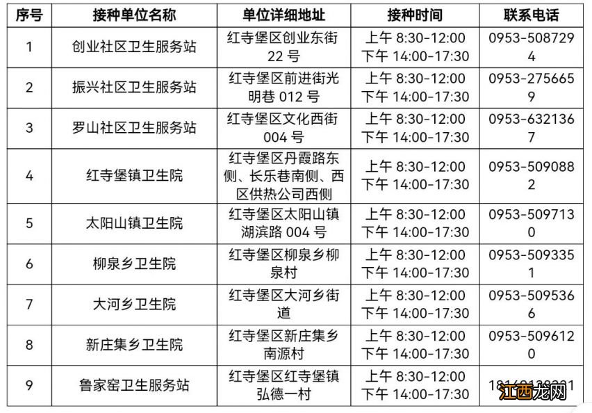 吴忠设置新冠病毒疫苗接种点通告