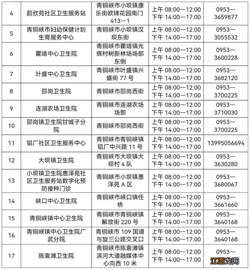 吴忠设置新冠病毒疫苗接种点通告