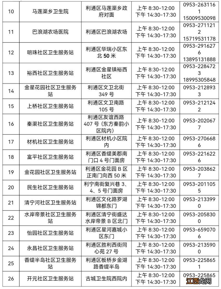 吴忠设置新冠病毒疫苗接种点通告