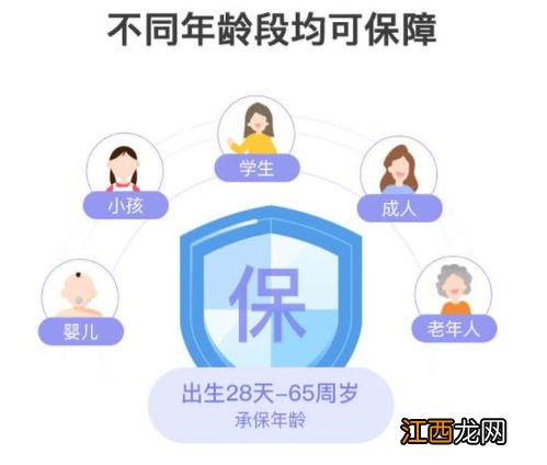 e生平安疾病守护金多少岁可以买？