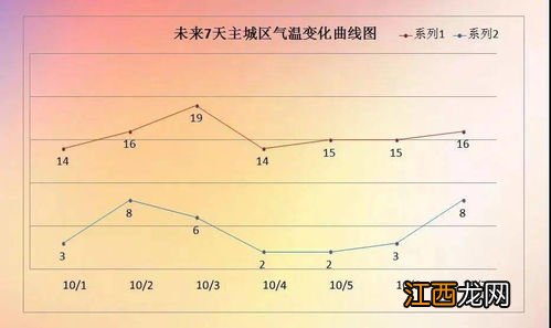 打药多长时间下雨没事 关于打药时间多长下雨没事的简述