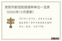 2022年12月更新 贵阳市新冠疫苗接种单位一览表