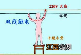 坟头插7针有什么讲究 什么含义