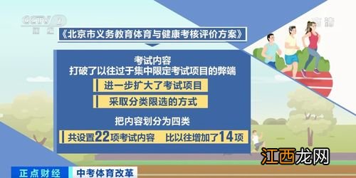 2022年高考体育改革的最新措施是什么 体育高考改革怎么改